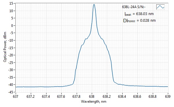 0638L-24A-NI-AT-NF 638nm MM Fiber Narrow Spectrum Diode Laser